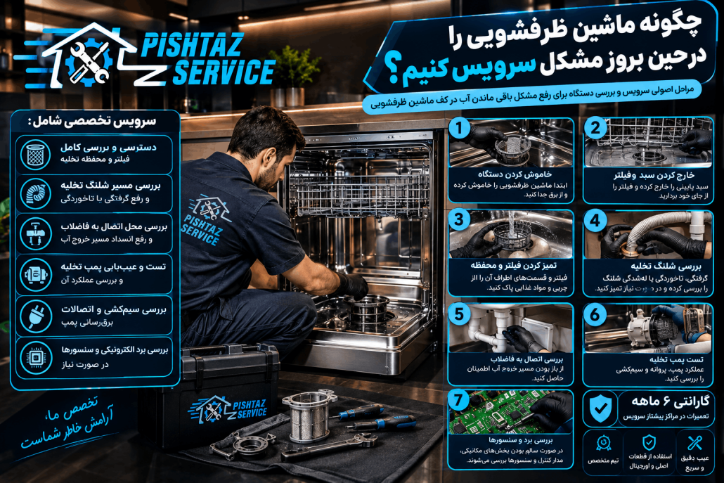 علت باقی ماندن آب در کف ماشین ظرفشویی