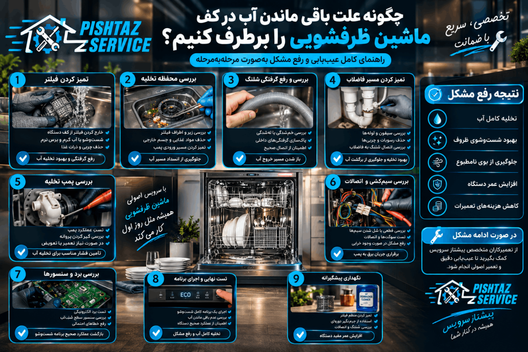 علت باقی ماندن آب در کف ماشین ظرفشویی