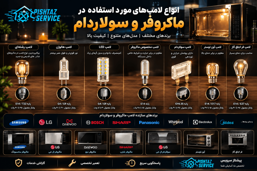 علت روشن نشدن لامپ داخل ماکروفر