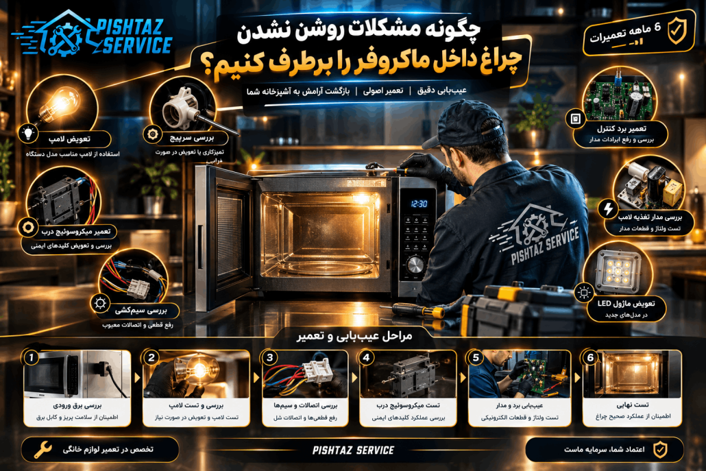 علت روشن نشدن لامپ داخل ماکروفر