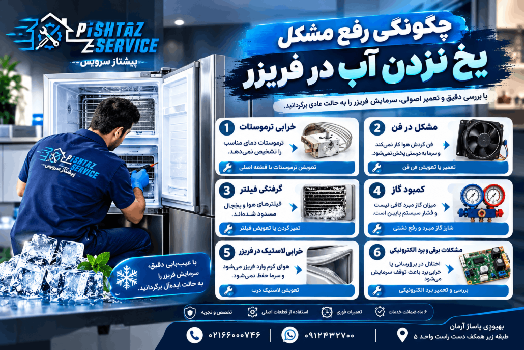 علت یخ نزدن آب در فریزر