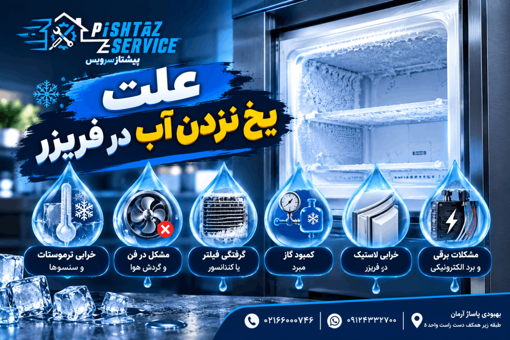 علت یخ نزدن آب در فریزر