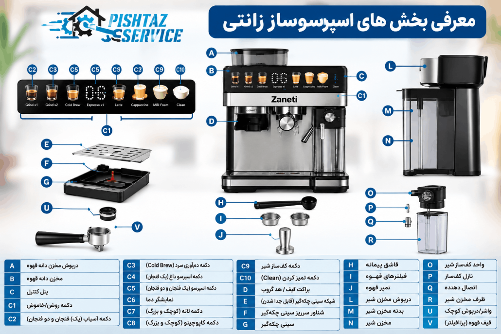 دفترچه راهنمای اسپرسوساز زانتی