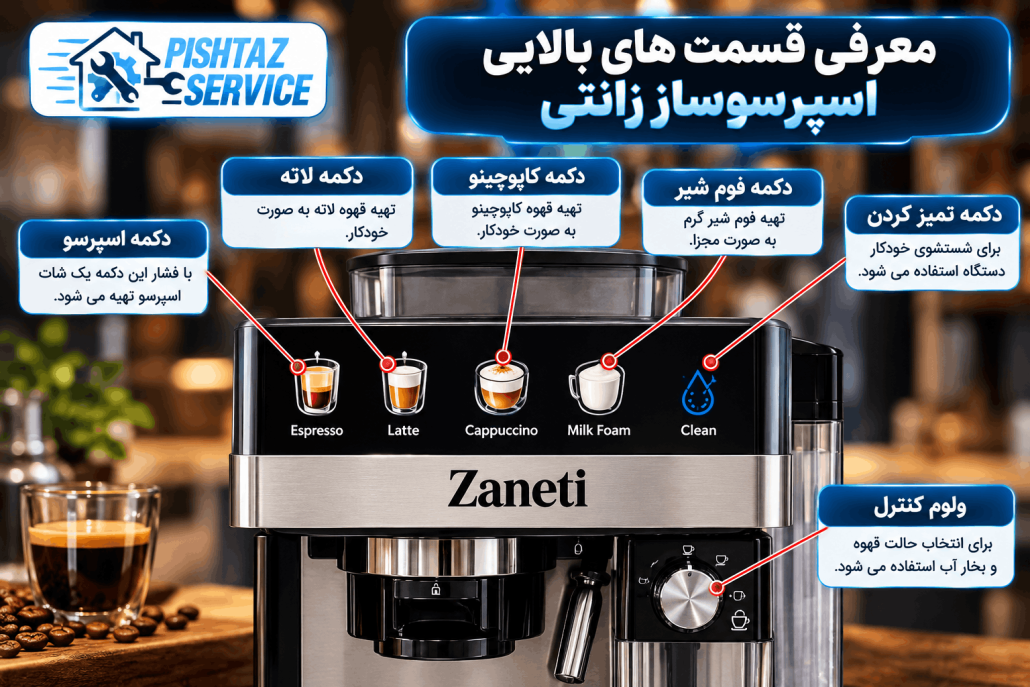 دفترچه راهنمای اسپرسوساز زانتی