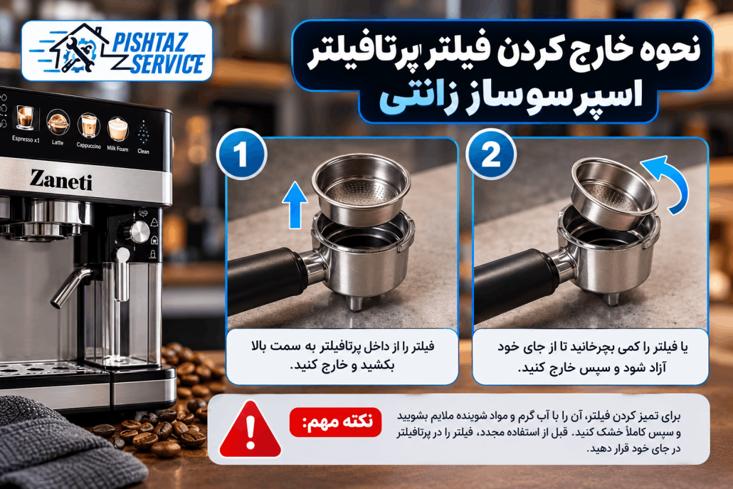 دفترچه راهنمای اسپرسوساز زانتی