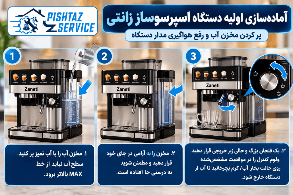 دفترچه راهنمای اسپرسوساز زانتی