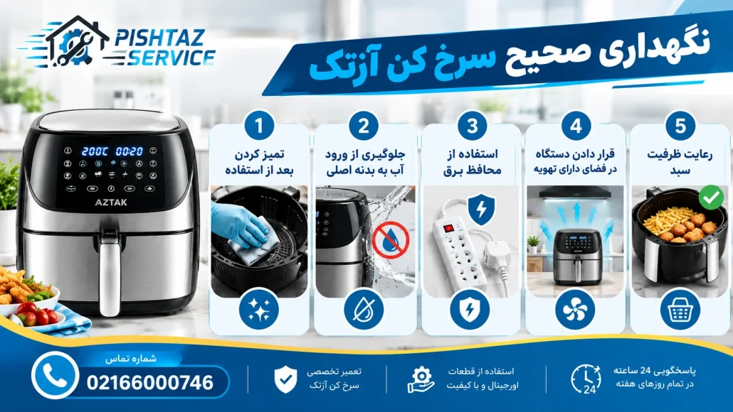 تعمیر سرخ کن آزتک