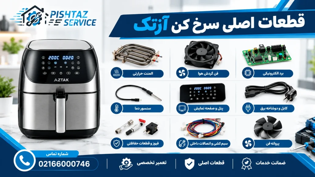 تعمیر سرخ کن آزتک