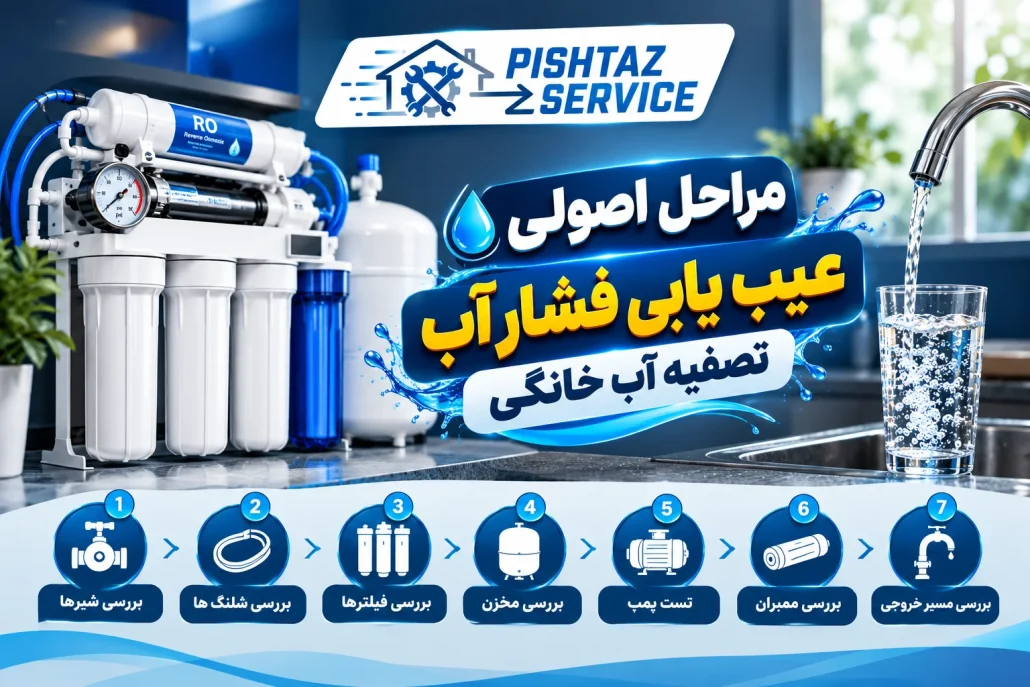 علت کم شدن فشار آب تصفیه آب خانگی