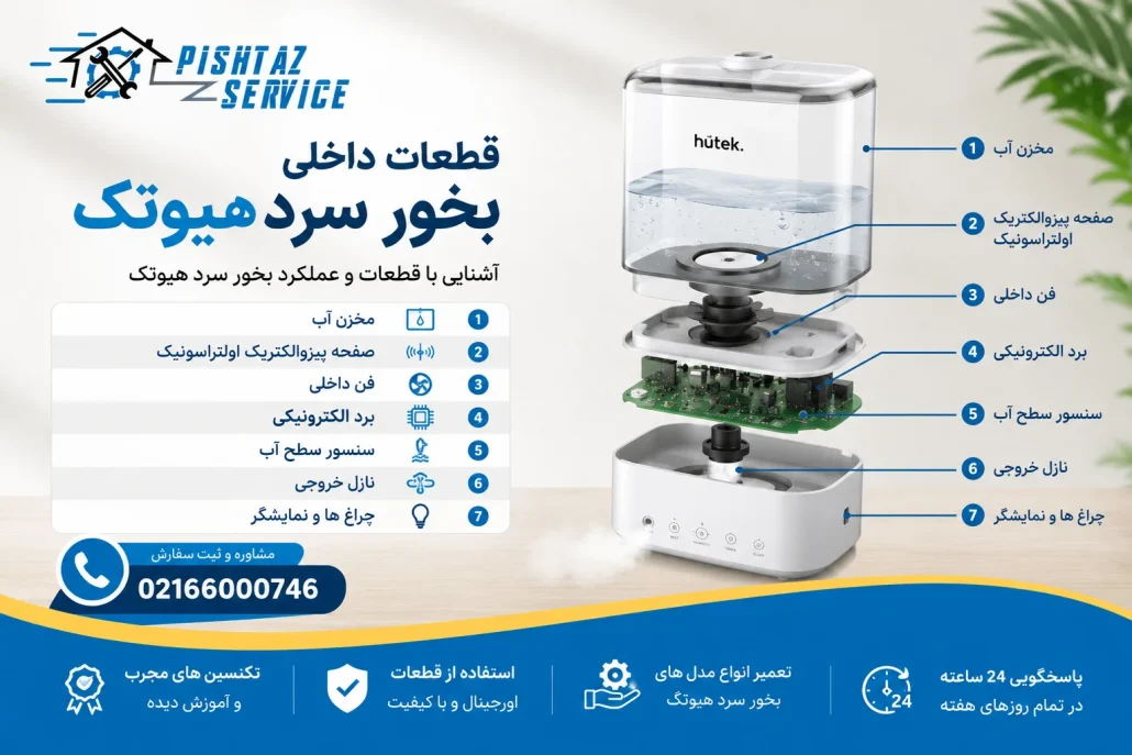 تعمیر بخور سرد هیوتک