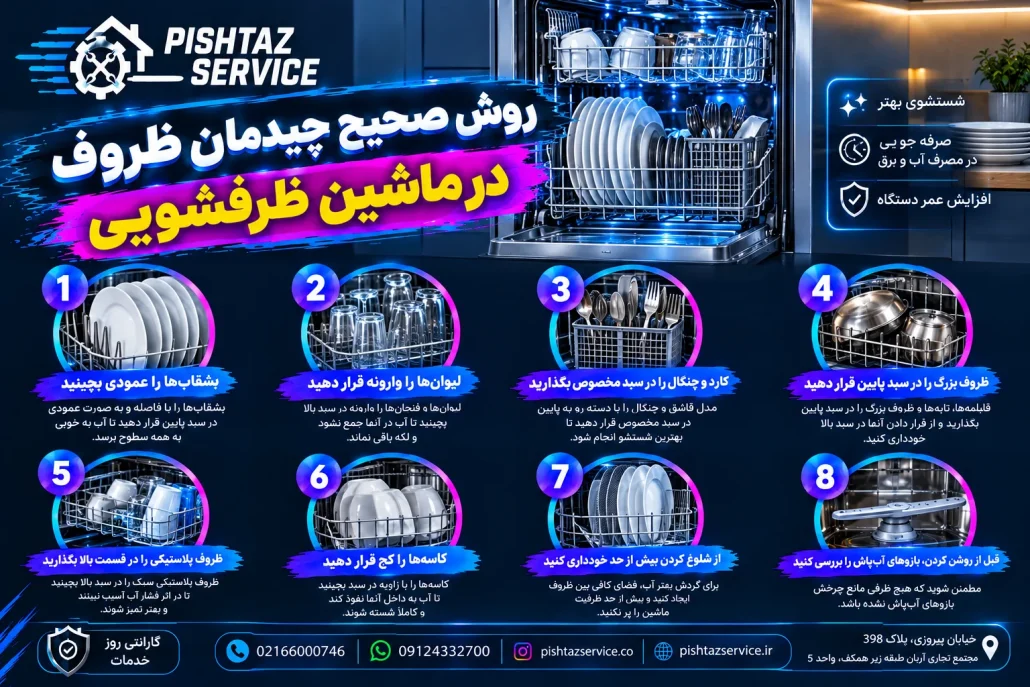 علت حل نشدن قرص در ماشین ظرفشویی