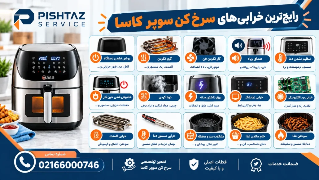 تعمیر سرخ کن سوپر کاسا