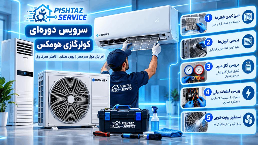 تعمیر کولرگازی هومکس
