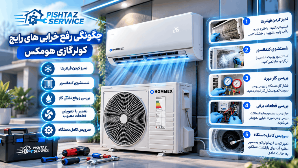 تعمیر کولرگازی هومکس