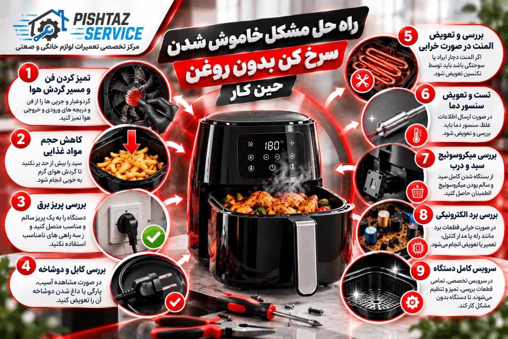علت خاموش شدن سرخ کن بدون روغن حین کار