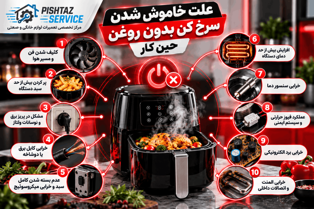علت خاموش شدن سرخ کن بدون روغن حین کار