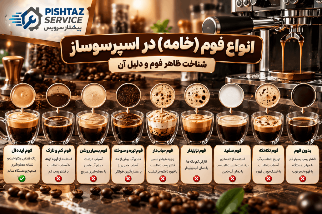 علت خامه ندادن اسپرسوساز