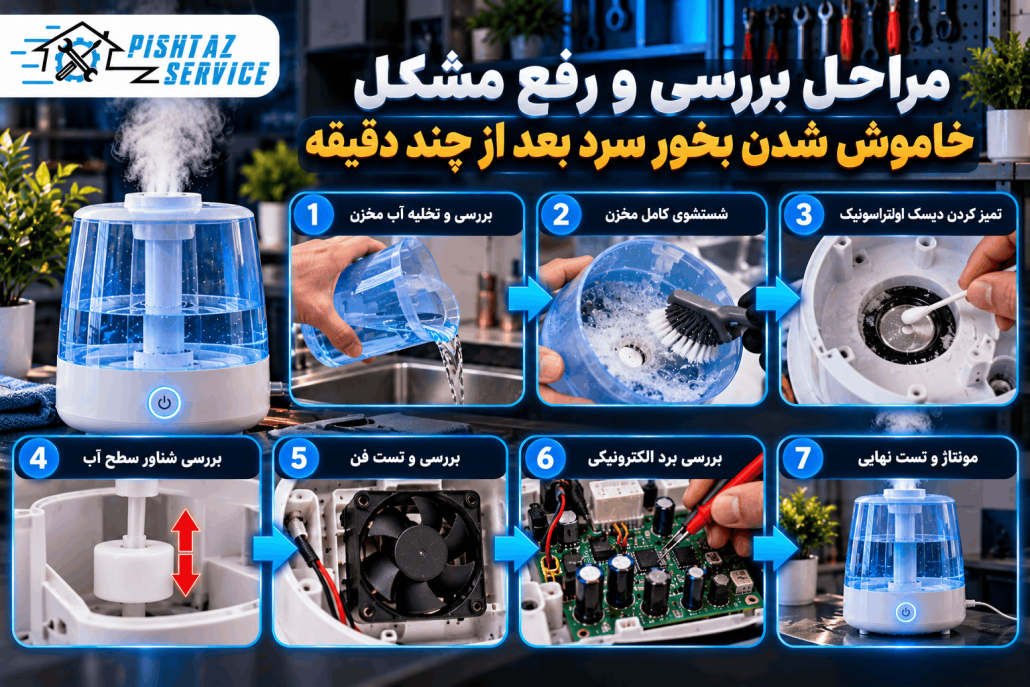 علت خاموش شدن بخور سرد بعد از چند دقیقه