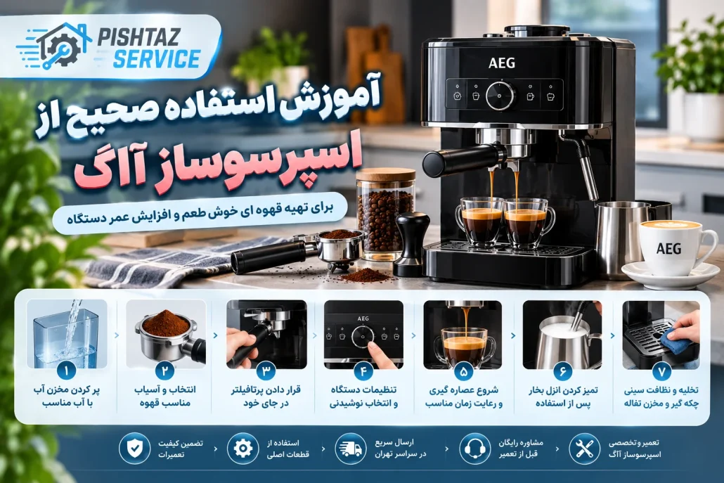 تعمیر اسپرسوساز آاگ
