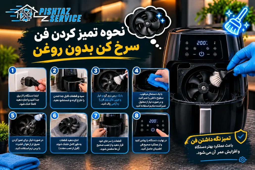 علت نچرخیدن فن سرخ کن بدون روغن
