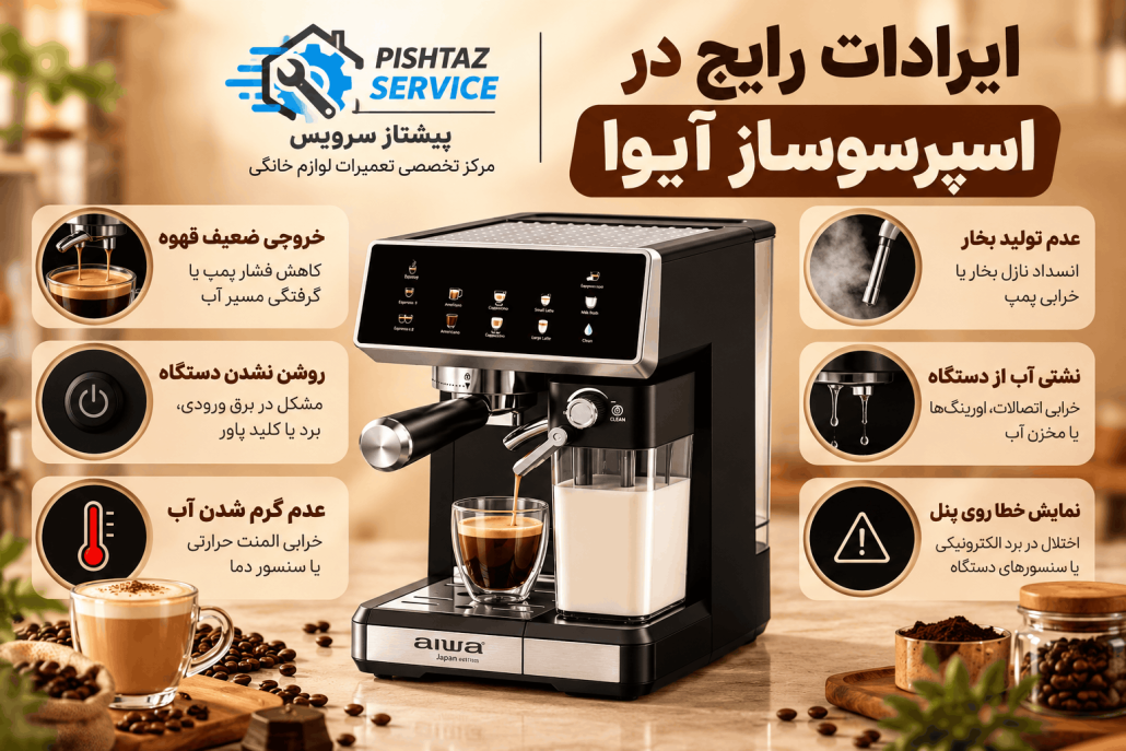 تعمیر اسپرسوساز آیوا