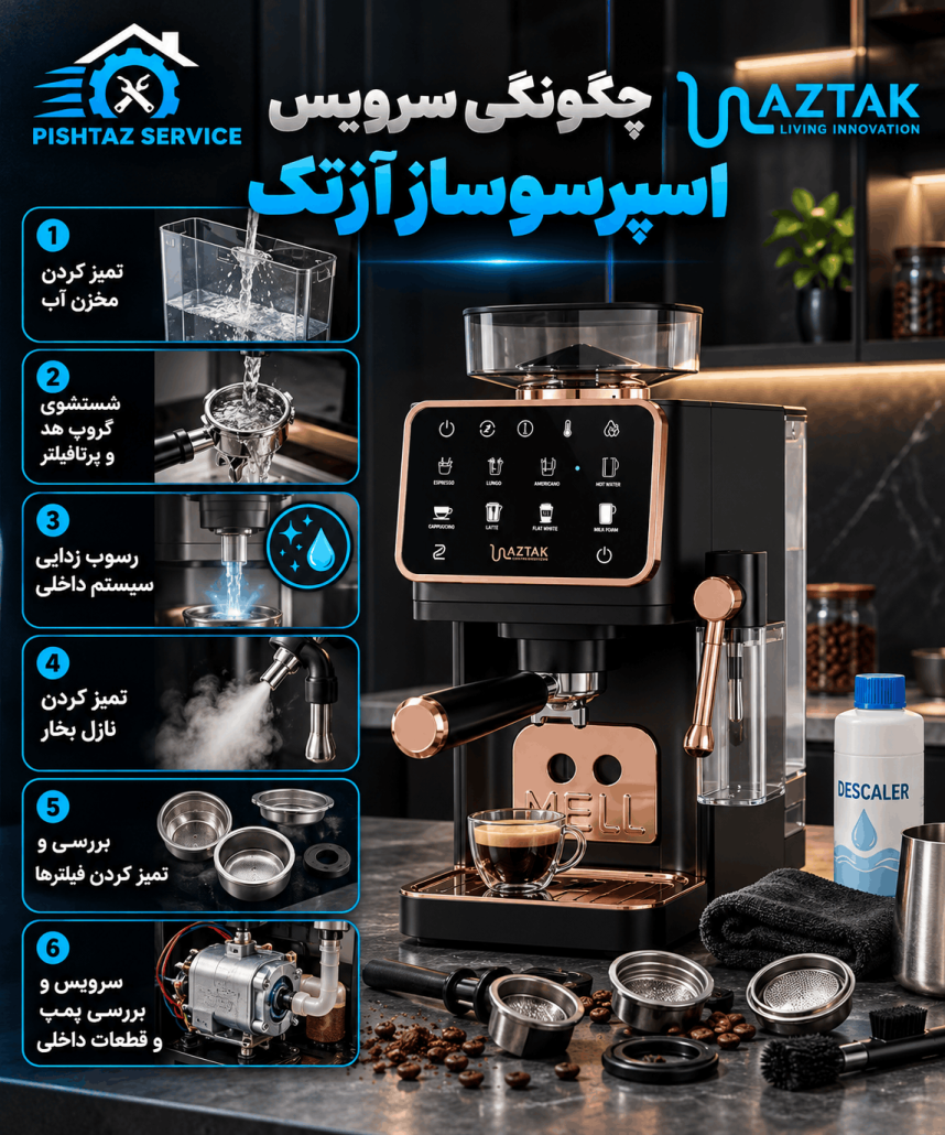 تعمیر اسپرسوساز آزتک