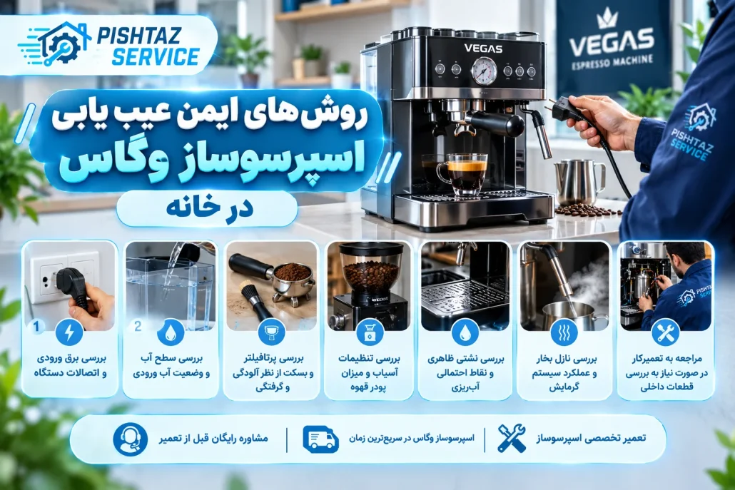 تعمیر اسپرسوساز وگاس
