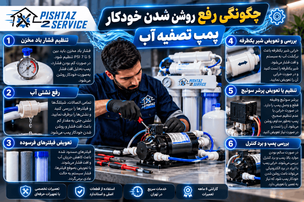 علت روشن شدن خودکار پمپ تصفیه آب